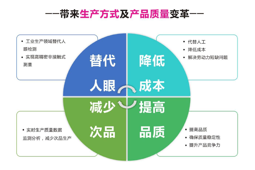 EMVP����ҕ�Xƽ�_��(y��u)��