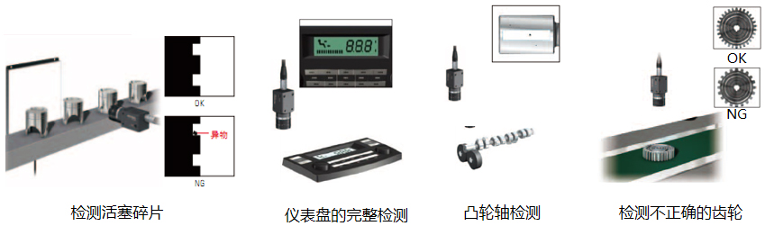 �ܷ�Ȧȱ��ҕ�X�z�yϵ�y(t��ng)